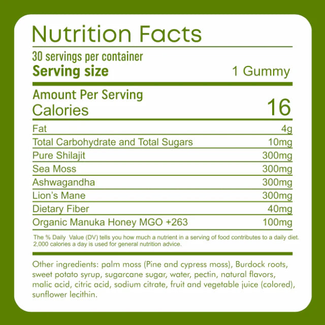 4-in-1 Vitality Gummies ~ Bring Back the Fire in Your Body & Bedroom.