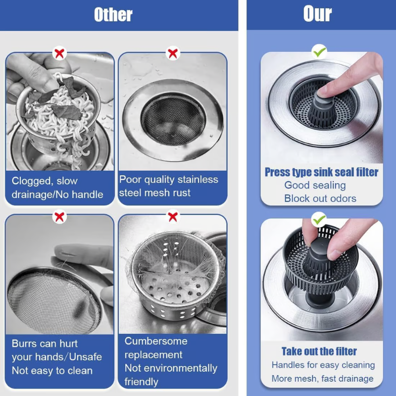 3-in-1 Stainless Steel Sink Drain Strainer ~ Prevent Clogs, Stop Odors & Keep Water Flowing Smoothly