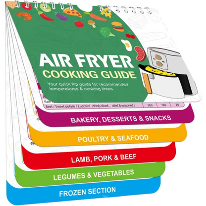 Magnetic Cooking Cheat Sheets ~ Perfectly cooked meals at a glance