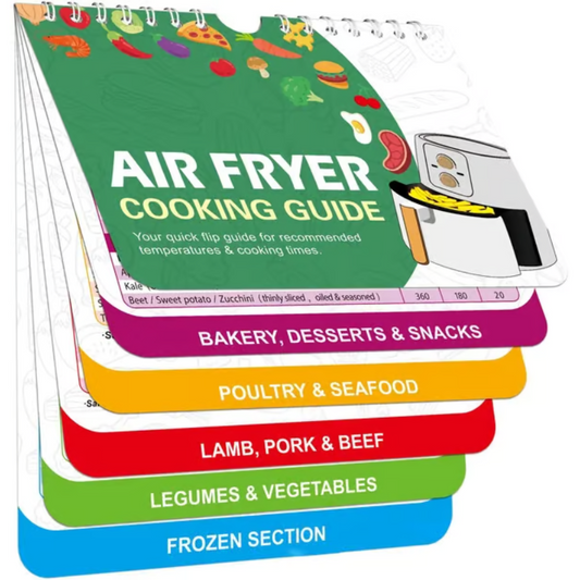 Magnetic Cooking Cheat Sheets ~ Perfectly cooked meals at a glance