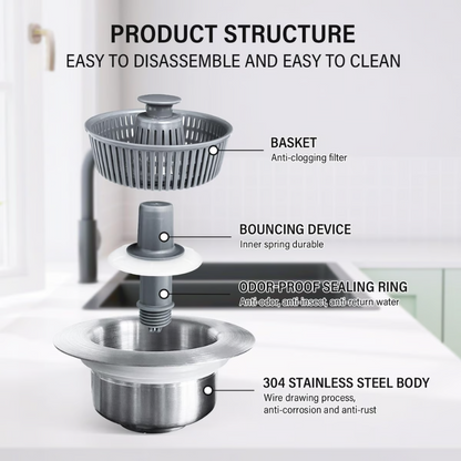 3-in-1 Stainless Steel Sink Drain Strainer ~ Prevent Clogs, Stop Odors & Keep Water Flowing Smoothly