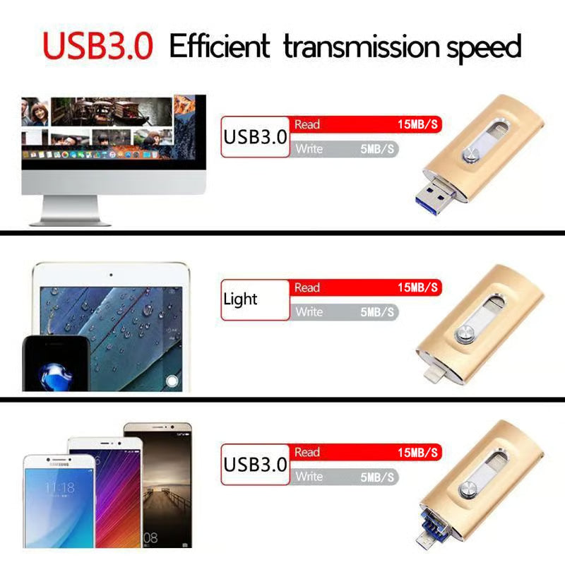 3 in 1 Flash Drive ▶︎ For files that should never exist