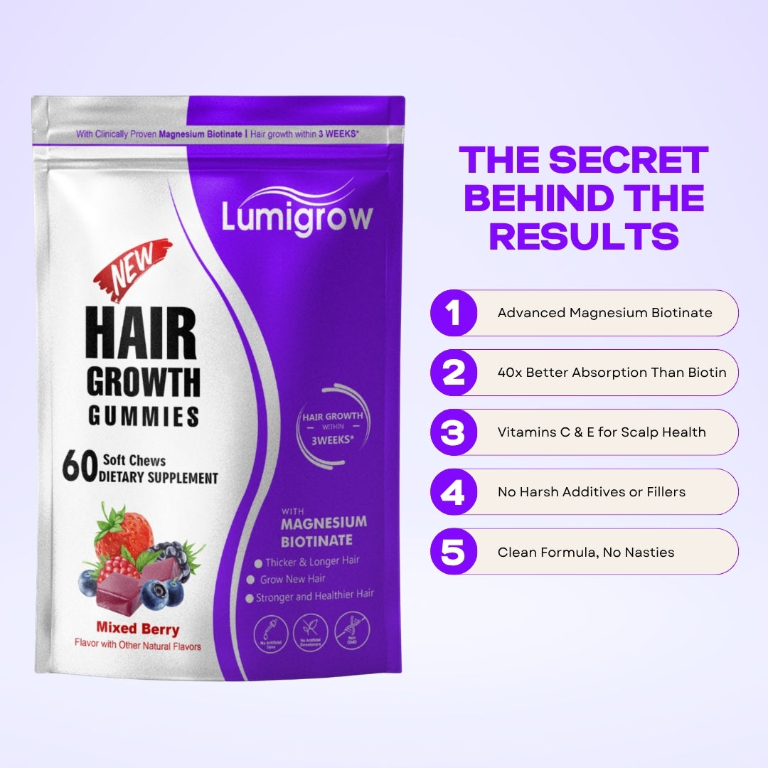 Lumigrow Hair Growth Gummies ~ Clinically proven formula for real results.