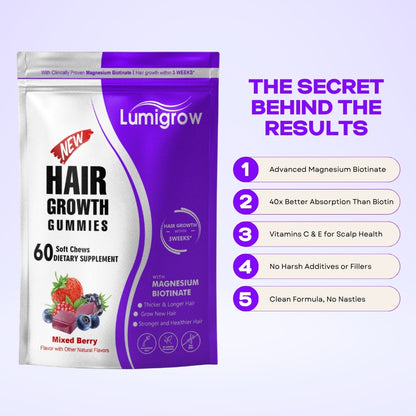 Lumigrow Hair Growth Gummies ~ Clinically proven formula for real results.