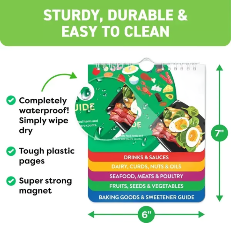 Magnetic Cooking Cheat Sheets ~ Perfectly cooked meals at a glance