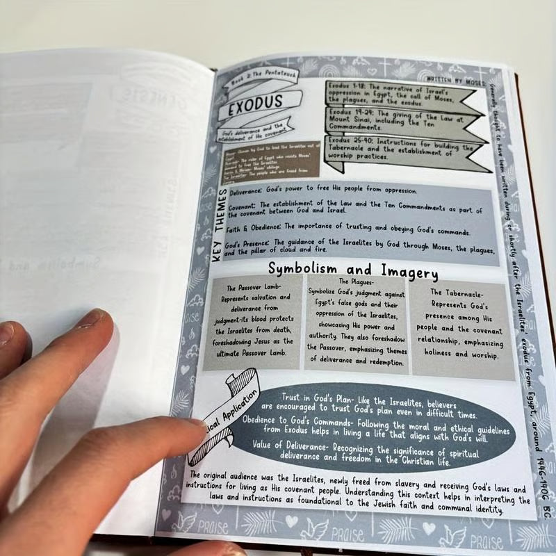 Bible Study Guides ~ Understand God’s Word with guided study prompts.
