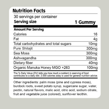 3 in 1 Wellness Gummies ~ One gummy a day, all-night results.