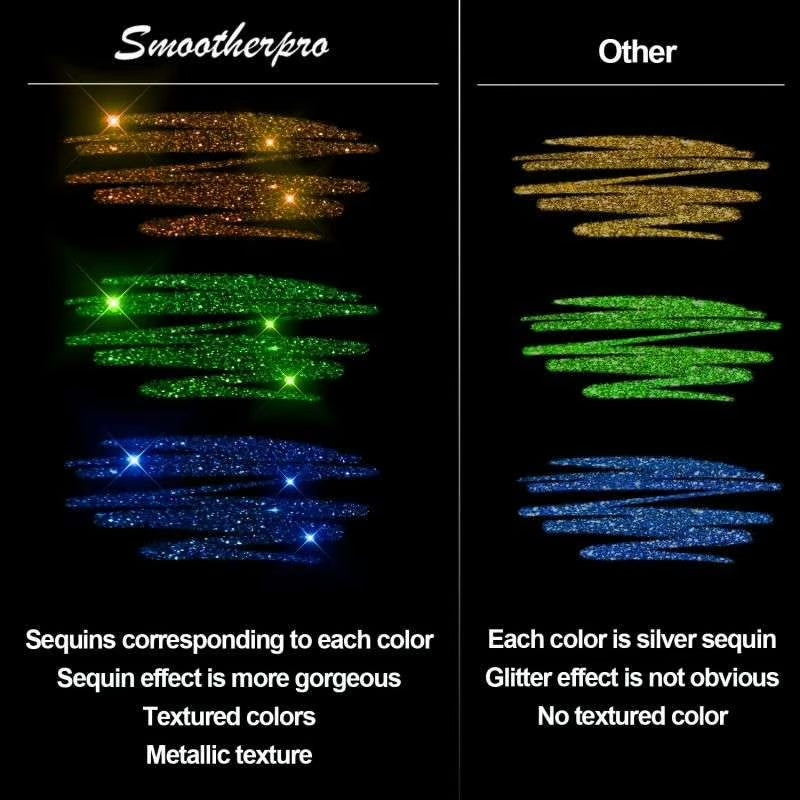 Galaxy Glitter Pen Set ~ Add vibrant sparkle to your writing and art effortlessly