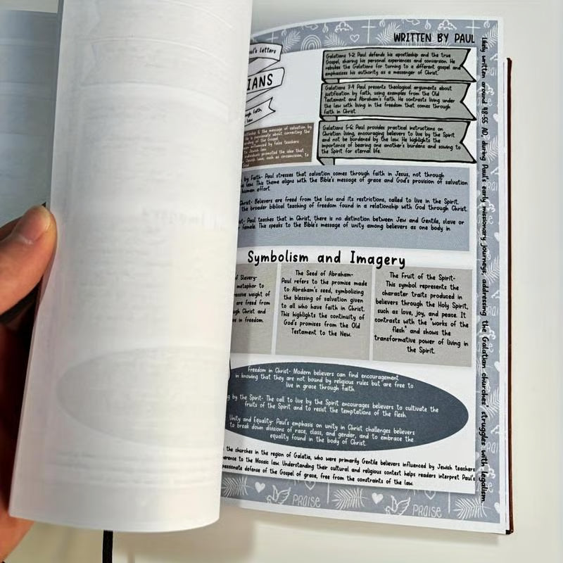 Bible Study Guides ~ Understand God’s Word with guided study prompts.