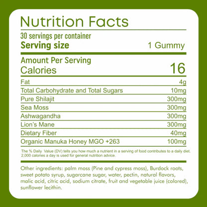 4-in-1 Vitality Gummies ~ Bring Back the Fire in Your Body & Bedroom.