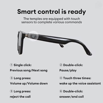 AI Translator Smart Glasses ~ Real-Time Translation in Your Eyewear.