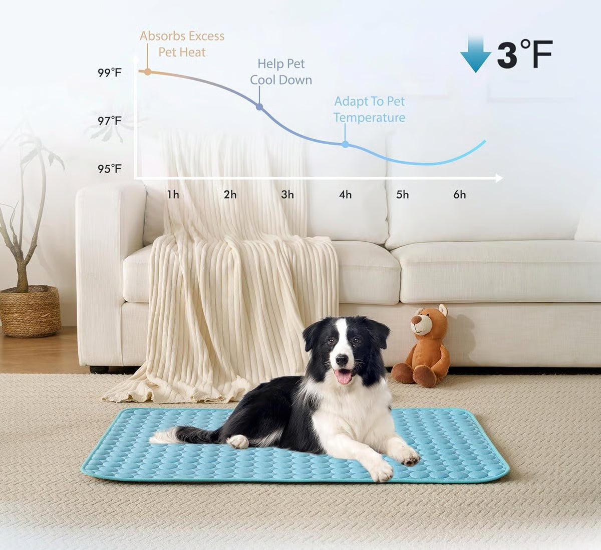 Dog Cooling Mat ~ Instant heat relief without freezing or plugging in