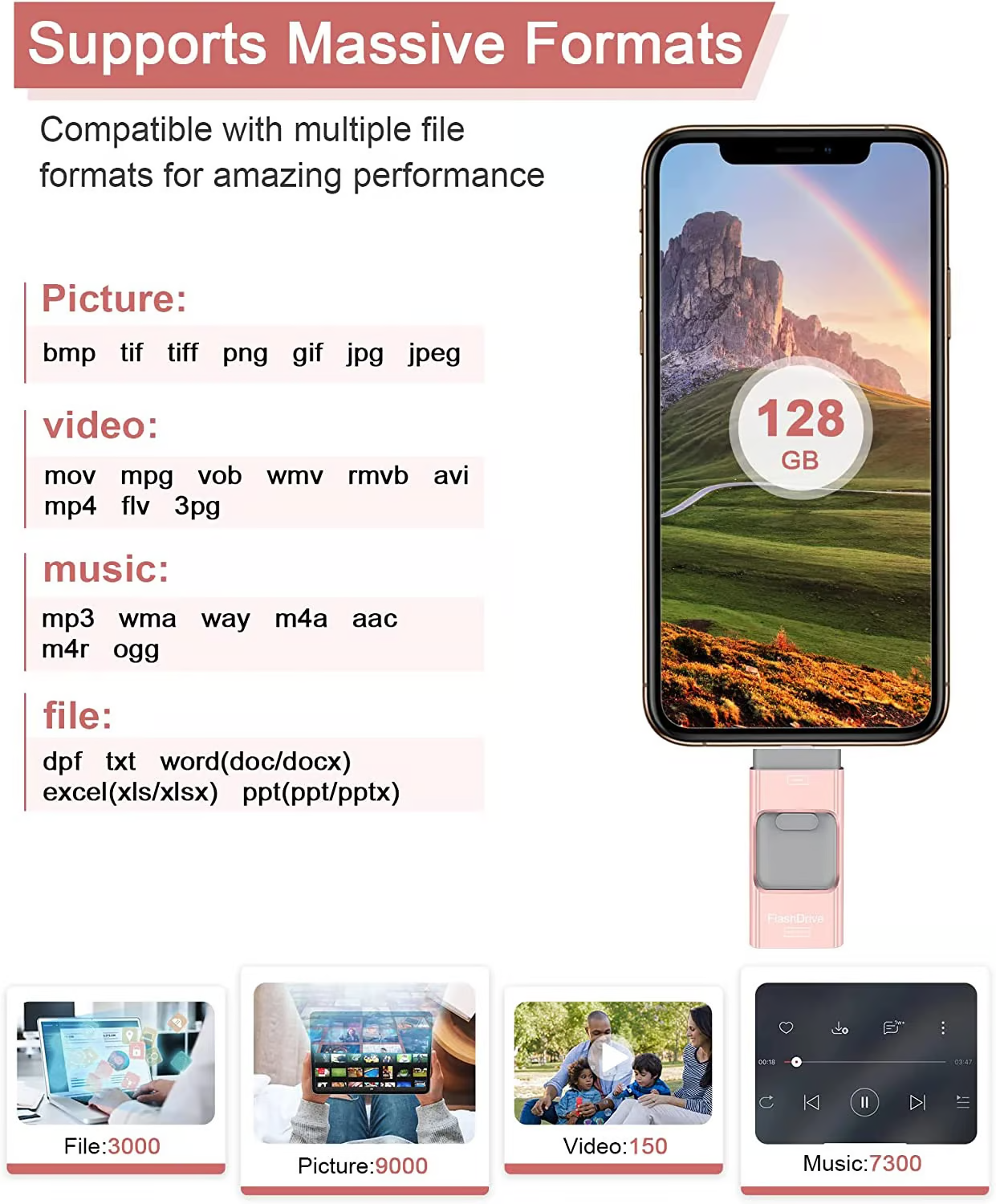 4 in 1 USB Flash Drive ~ The only flash drive you’ll ever need.