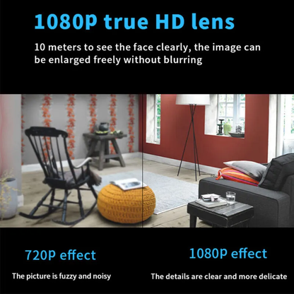 Night Vision Mini WIFI Camera ~ Instant Eyes on Thieves, Sitters, or Strangers.
