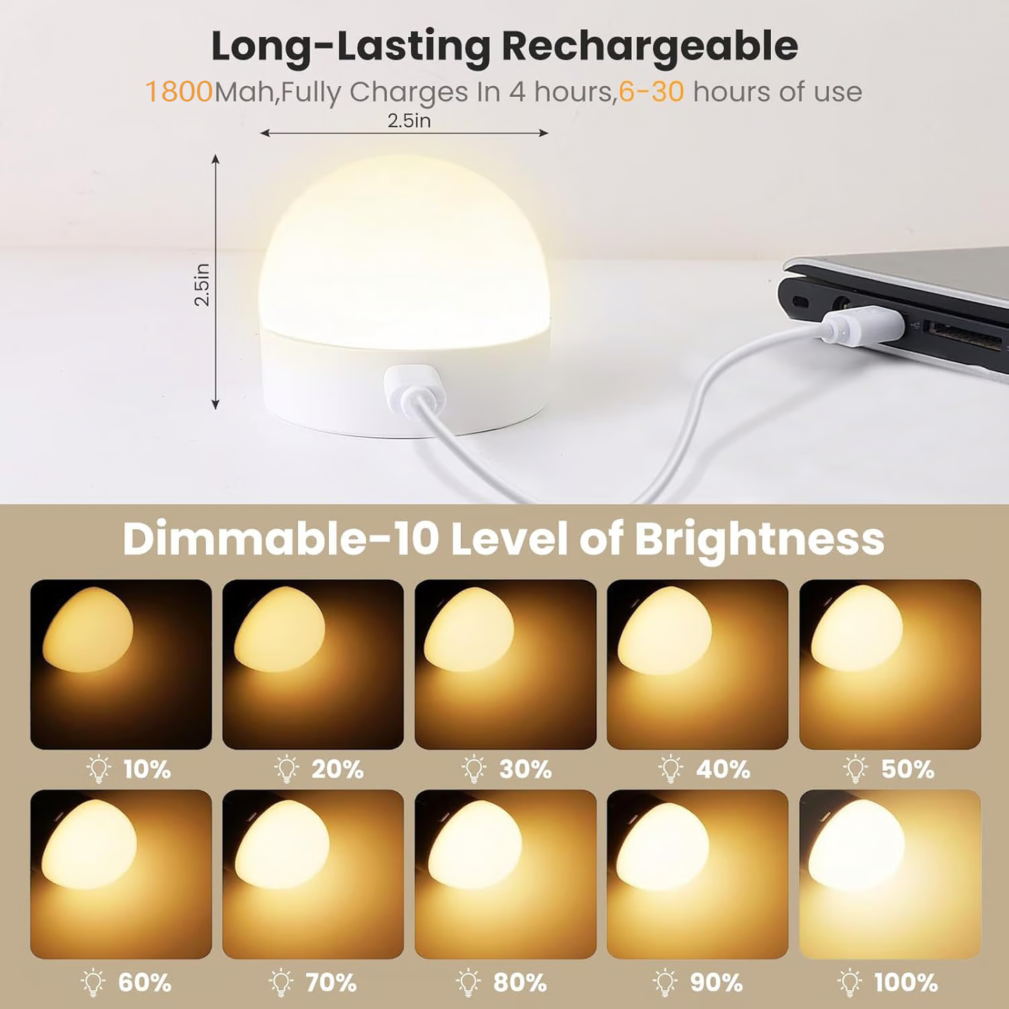 Rechargeable Light Bulbs with Remote Control ~ Wireless lighting with 15 mood options