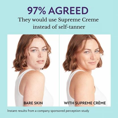 All Over Complexion Perfector ~ Smooth, flawless skin in seconds
