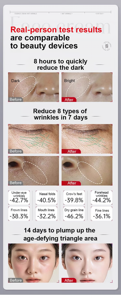 Whitening Anti-Wrinkle Cream ~ Target 8 types of wrinkles with collagen technology