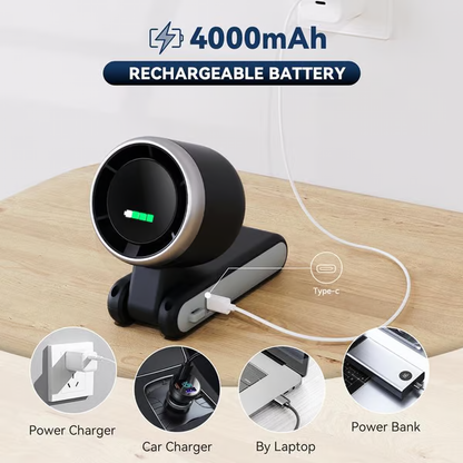 Portable Handheld Turbo Fan ~ Instant cooling power in your pocket.