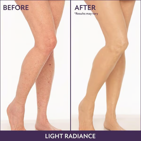 Body Coverage Perfector ~ This Cream Hides It ALL