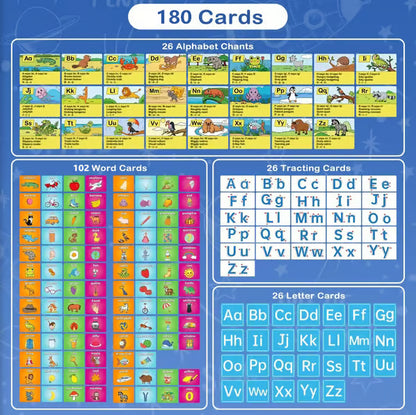Alphabet Learning Pocket Chart ~ Outread, Outspell, Outshine the Class.